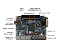 Carte de développement Terasic Altera DE10-Lite MAX 10 P0466