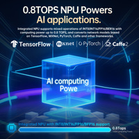 Boîtier TV Android 14 de haute qualité 2026 OTT HS86 PRO 20 Rockchip RK3566 avec 0,8 TOPS de puissance de calcul NPU, original d'usine