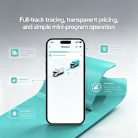 Objets personnels Air Express Canada |   Dédouanement et livraison DDP sans taxes, livraison porte-à-porte en 10-15 jours, vêtements et chaussures acceptés, DHL/UPS/FedEx