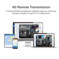Caméra embarquée Richmor 2CH Free Platform Dash Cam Dvr Movil 4G GPS MDVR à double objectif