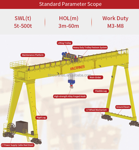 Grúa de doble viga de elevación 30 toneladas <span class=keywords><strong>150ton</strong></span> Grúa de pórtico de doble viga montada en riel de hormigón prefabricado - Product Image 4