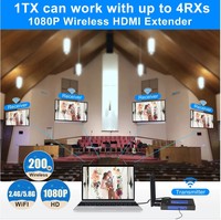 400M Plug-and-play audio-video HDMI draadloze zender en ontvanger voor gebruik op camera, livestreaming, kerk, buitenopnames en evenementen