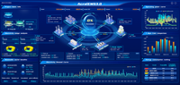 Software Acrel EMS3.0 para Monitoreo de Energía y Gestión Energética para Ahorro de Energía en Edificios Industriales y Comerciales