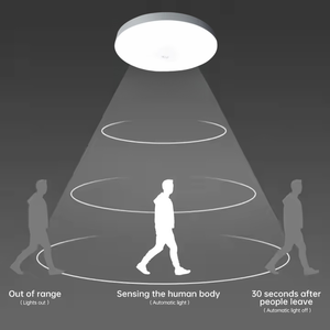 Infrared <strong>Induction</strong> <strong>Light</strong> Automatic <strong>Sensor</strong> <strong>Lights</strong> Led Ceiling Lamp Round Surface Mount Human Motion <strong>Sensor</strong> Ceiling <strong>Light</strong> - Product Image 2