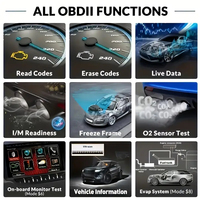 Nuevo Lector de Códigos OBD2 para Automóviles V519, Escáner OBD2 Completo con Función de Análisis de Motor ABS, Garantía de 1 Año