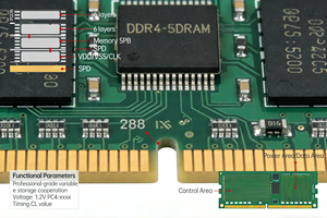 YuanQi OEM ขายส่ง แรมเดสก์ท็อป DDR4 XMP 8GB 16GB 32GB ความเร็ว 2666MHz 3200MHz CL18 1.2V รองรับการเล่นเกมสำหรับพีซี DDR4-XMP-8GB - Product Image 5