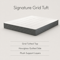 Kasur Pegas Premium Luxury Euro Top Orthopedic Hybrid Memory Foam Pereda Tekanan Hotel Grosir