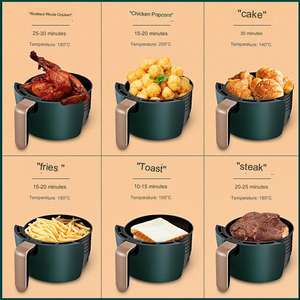 2024 Offre Spéciale Airfryers Commercial Industriel <span class=keywords><strong>Sans</strong></span> <span class=keywords><strong>Huile</strong></span> Air Sain Friteuse Four Friteuse Numérique <span class=keywords><strong>Sans</strong></span> <span class=keywords><strong>Huile</strong></span> - Product Image 2