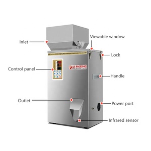 Machine de remplissage de sachets de poudre détergente pour le thé, double buse, en acier inoxydable 304 - Product Image 2