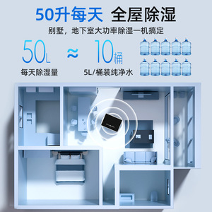 Deshumidificador de 50L diarios con WiFi, modelo R290, refrigerante con control automático de humidistato para la industria comercial. - Product Image 4