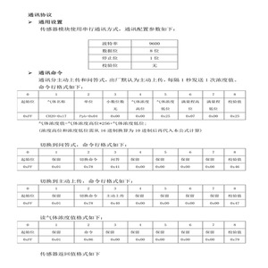 เซ็นเซอร์ฟอร์มาลดีไฮด์ WZ-H3 โมดูลตรวจจับแบบเลือกสรร 1E-3 เครื่องตรวจสอบคุณภาพอากาศแบบความละเอียดสูง - Product Image 4