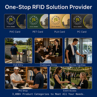 Individuelle HICO LOCO Magnetstreifenkarten und RFID-Mitgliedskarten für Treueprogramme und VIP-Systeme