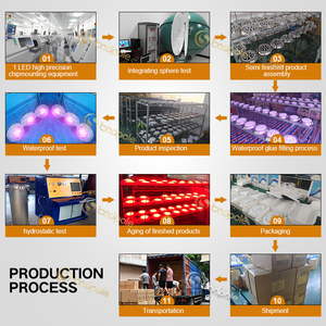 Đèn Hồ Bơi Gắn Tường Bằng Thép Không Gỉ Chống Nước <span class=keywords><strong>Ip68</strong></span> 12V Đèn Chiếu Sáng Spa Dưới Nước AO <span class=keywords><strong>Rgb</strong></span> Smd2835 Đèn <span class=keywords><strong>Led</strong></span> Bể Bơi - Product Image 6