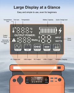 สถานีไฟฟ้าพกพา PF500 แบตเตอรี่ LiFePO4 ความจุ 518Wh พร้อม AC 500W กำลังไฟสูงสุด 1000W สำหรับใช้ในบ้านและนอกสถานที่ - Product Image 5