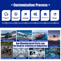 Machines et équipements de traitement CNC personnalisés, profilés en aluminium, tôles, découpe, soudage, emboutissage