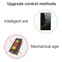 Interrupteur de rideau intelligent WiFi 10A US/AU à écran tactile avec cadre en verre trempé et aluminium PC, compatible Alexa/Google Assistant