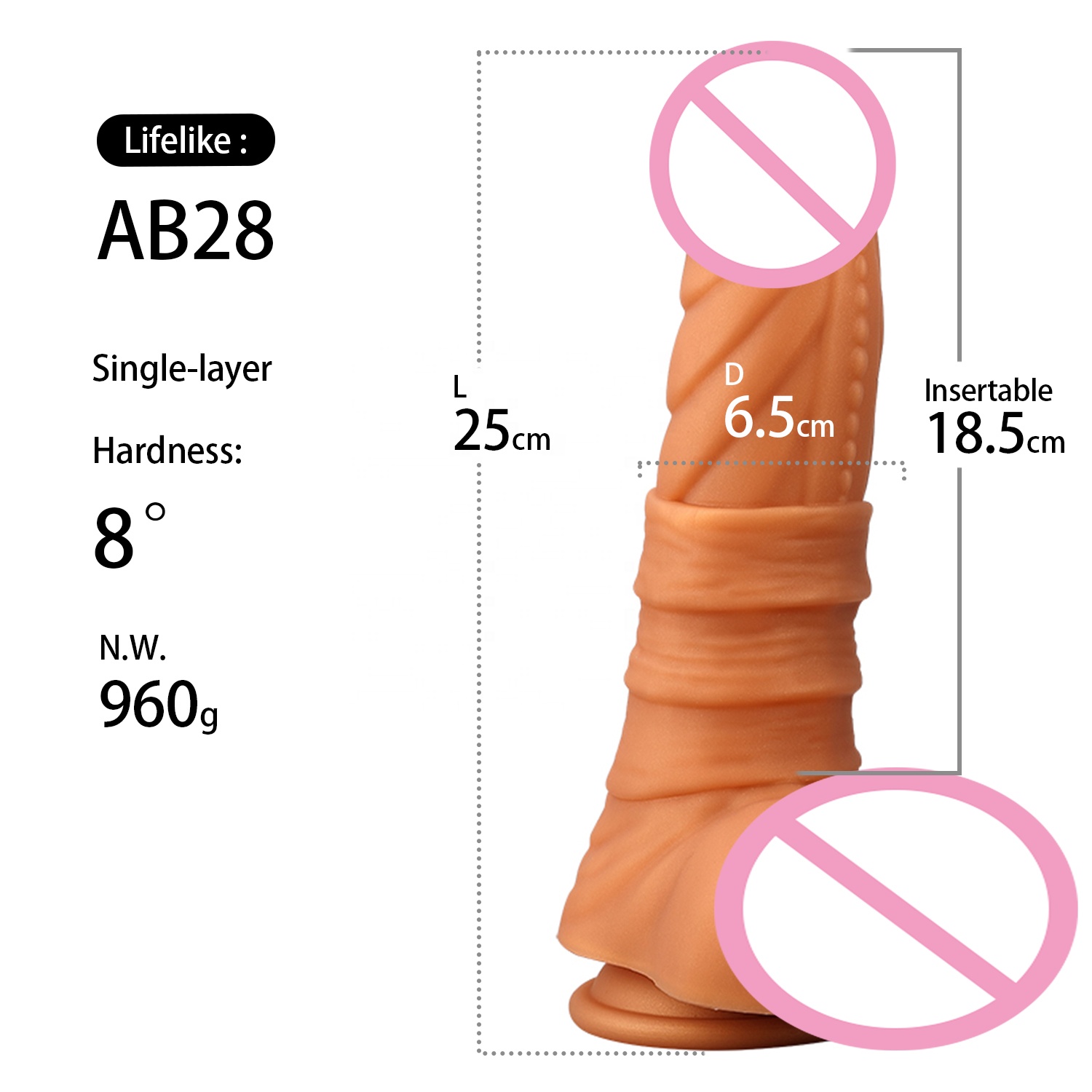 AB28  Sharks