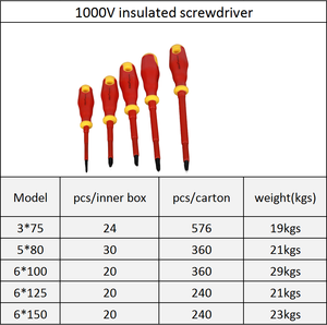 <span class=keywords><strong>Tournevis</strong></span> <span class=keywords><strong>isolé</strong></span> haute tension 1000V PH0 PH1 PH2 SL2 SL6 3mm * 75 5mm * 80 6mm * 100 3mm * 75 6mm * 150 - Product Image 6