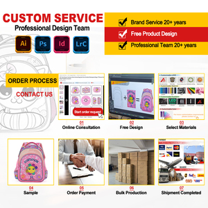 Zaini Scolastici per Bambini con Logo Personalizzato, Borse Impermeabili in Poliestere con Stampe Cartoon per Studenti - Product Image 5