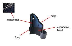HKJD Adjustable Hand Thumb Wrist Brace <strong>Splint</strong> Medical Orthopedic Thumb Spica Brace <strong>Splint</strong> For Fracture - Product Image 5