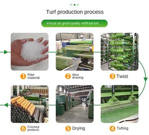 Césped <span class=keywords><strong>Artificial</strong></span> de Alta Densidad, Resistente al Fuego y Ecológico, para Paisajismo de Jardines, Proveedor Principal en China - Product Image 6