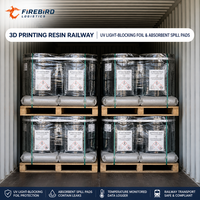 Firebird.China.To.Netherlands.Railway.Freight.FBA.DDP.Door.To.Door.Delivery.Professional.Logistics.Solution