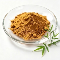 Poudre d'extrait de feuille de bambou de haute qualité 24% de flavone de bambou Extrait végétal naturel pour complément alimentaire et cosmétiques