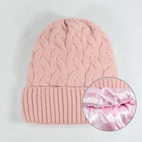 Hochwertige Jacquard-Strickmütze aus Acryl mit Cartoon-/Charakter-Motiven, einfarbig, vielseitig, winterlich, mit Satin-Futter, warm, mit Knöpfen.