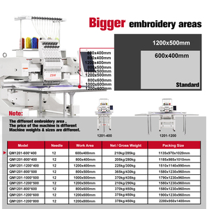 QM1201 Borduurmachine Geautomatiseerde 12 Naald Enkele Kop Industriële Borduren Naaimachine