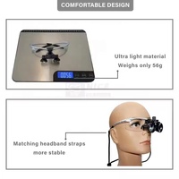 Dental Surgical Binocular Loupe with LED Headlight Surgical Loupes Magnifier Medical 2.5X 3.5X Magnifying Glasses