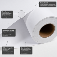 [Se Vende por Rollo] Lienzo Blanco para Pintar, Ecológico, Resistente al Agua, con Acabado Mate, para Artistas, Material de Arte, 220 g/m², Poliéster