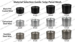Filet de protection anti-oiseaux, rongeurs et écureuils en acier galvanisé pour panneaux solaires, pour les panneaux photovoltaïques au sol et sur toiture de fermes solaires - Product Image 3