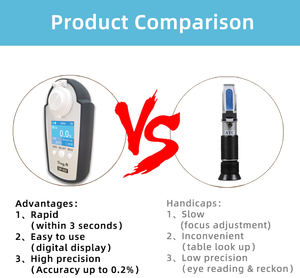 Refractómetro <span class=keywords><strong>Digital</strong></span> Compacto de Alta Precisión para Uso en Campo en Viñedos y Huertos - Product Image 6
