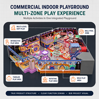 Fabricant professionnel d'équipements de jeux intérieurs pour enfants, ensemble d'équipements de jeux intérieurs, parc de jeux à thème pour enfants