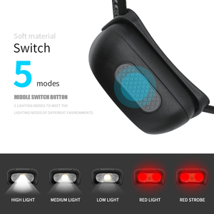 Dài Phạm Vi Dẫn Đầu Đèn Cao Sáng 300 Lumen 3W Mini Headtorch Ánh Sáng Màu Đỏ USB Đèn Pha Đèn Lồng - Product Image 2