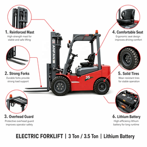 Apilador Automático de Baterías de 3 Toneladas (3000 kg), Compacto, de Iones de Litio, para Almacenamiento en Frío, Doble Accionamiento por CA, Cero Emisiones, Precio de Fábrica en China - Product Image 4