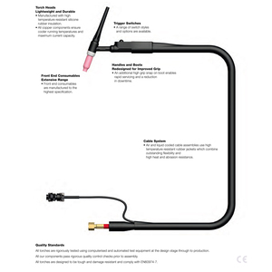 Dem wp20 nước mát Argon <span class=keywords><strong>Tig</strong></span> Hàn ngọn đuốc - Product Image 3