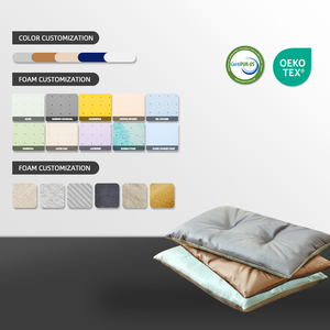 Umweltfreundliche, Maßgeschneiderte Luxus-Haustierbetten aus Baumwolle für Hunde und Katzen – Wasserdicht, Abnehmbarer Bezug – OEM ODM - Product Image 3