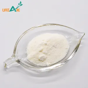 Free Sample For 100% Pure Cosmetics Hydrocotyle Asiatica Extract With Best Price