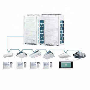 Aire Acondicionado Multifuncional Multisplit de Alta Potencia Personalizado para Uso Comercial e Industrial VRF - Product Image 5
