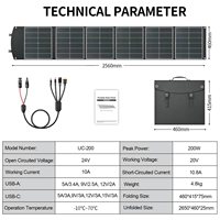 Panneau solaire pliable portable 20V 24V 200W pour station d'alimentation extérieure, camping-car, camping, hors réseau, chargeur solaire pliable