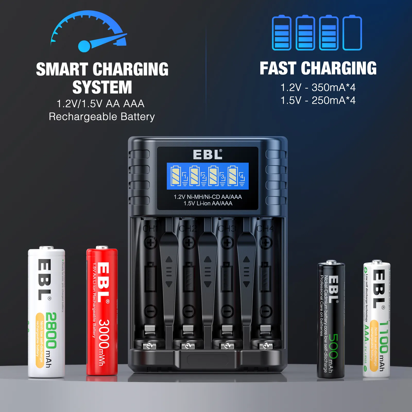 Smart portabel 1.5V 1.2V Li-ion/Ni-MH/ni-cd baterai isi ulang AA AAA baterai Lithium tipe-c pengisi daya Cepat