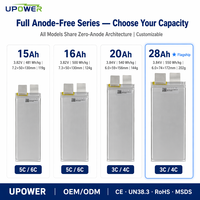 Batterie au lithium ULi Factory 6,0 mm ultra-mince sans anode NMC en pochette 3,84 V 28 Ah 550 Wh/kg pour véhicules électriques de course scientifiques