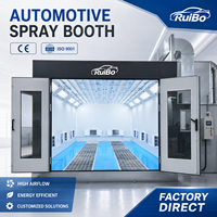 Cabina de Pintura Automotriz Modular Personalizada con Certificación CE, Cabina de Pulverización para Autos, Fácil Instalación, Diseño para Exportación
