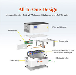 Paquete de Baterías Acumuladoras para Sistema <span class=keywords><strong>Solar</strong></span>, Batería de Litio de 48 V Montada en Rack, 15 kW - Product Image 6