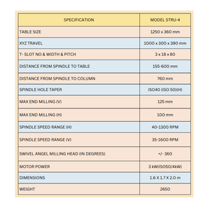 Fraiseuse universelle à tête pivotante de haute précision pour applications polyvalentes de découpe, de perçage et de fraisage industriel des métaux - Product Image 3