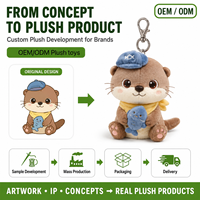 Fabricant de Peluches Personnalisées sur Mesure – Mini Poupée en Peluche de Haute Qualité, Jouet en Peluche Personnalisé, Porte-clés Pendentif