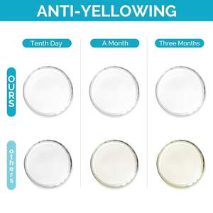 Kit di Resina UV con Lampada, Resina UV con Torcia per Saldatura di Gioielli, Colla UV <span class=keywords><strong>Adesiva</strong></span> per Riparazione di <span class=keywords><strong>Plastica</strong></span>, Vetro, Decorazioni Artigianali - Product Image 3