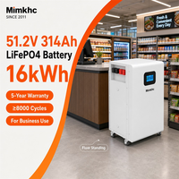 Batterie portable Mimkhc en stock en Pologne (UE) 3.2V 280Ah 304Ah 314Ah 320Ah, pack de stockage d'énergie vertical JK BMS IP55, livraison rapide DDP