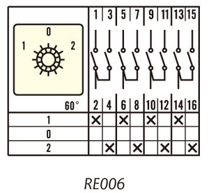 Nhà Cung Cấp Trung Quốc DW26-63/4 RE006 1-0-2 4P 63A Chuyển Đổi Quay Cam Chuyển Đổi - Product Image 5